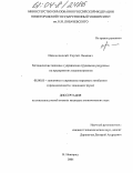 Иваньковский, Сергей Львович. Методические подходы к управлению трудовыми ресурсами на предприятиях машиностроения: дис. кандидат экономических наук: 08.00.05 - Экономика и управление народным хозяйством: теория управления экономическими системами; макроэкономика; экономика, организация и управление предприятиями, отраслями, комплексами; управление инновациями; региональная экономика; логистика; экономика труда. Нижний Новгород. 2004. 222 с.