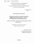 Рожкова, Наталья Васильевна. Методика аспектного изучения лексики на морфологическом материале в 7 классе общеобразовательной средней школы: дис. кандидат педагогических наук: 13.00.02 - Теория и методика обучения и воспитания (по областям и уровням образования). Орел. 2003. 162 с.