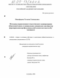 Никифорова, Татьяна Геннадьевна. Методика перспективно-тематического планирования общетехнических и специальных дисциплин как фактор формирования профессиональной компетентности обучающихся: дис. кандидат педагогических наук: 13.00.02 - Теория и методика обучения и воспитания (по областям и уровням образования). Казань. 2005. 226 с.