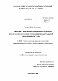 Буторин, Денис Николаевич. Методика проблемного обучения студентов информатике на основе сетевой интеллектуальной обучающей системы: дис. кандидат педагогических наук: 13.00.02 - Теория и методика обучения и воспитания (по областям и уровням образования). Красноярск. 2008. 230 с.