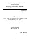 Белов Владимир Александрович. Методики анализа форматов хранения и глобально распределенной обработки больших объемов данных: дис. кандидат наук: 00.00.00 - Другие cпециальности. ФГБОУ ВО «МИРЭА - Российский технологический университет». 2023. 126 с.