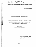 Солодкова, Ирина Геннадьевна. Методологические основы формирования целостной системы государственного регулирования экономики: дис. кандидат экономических наук: 08.00.01 - Экономическая теория. Ростов-на-Дону. 2000. 160 с.