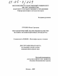 Груенко, Инна Сергеевна. Методологический анализ оценки качества знаний в экзаменационных процедурах: дис. кандидат философских наук: 09.00.08 - Философия науки и техники. Москва. 2005. 140 с.