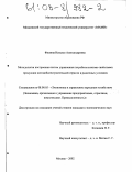 Филина, Наталья Александровна. Методология построения систем управления потребительскими свойствами продукции автомобилестроительной отрасли в рыночных условиях: дис. кандидат экономических наук: 08.00.05 - Экономика и управление народным хозяйством: теория управления экономическими системами; макроэкономика; экономика, организация и управление предприятиями, отраслями, комплексами; управление инновациями; региональная экономика; логистика; экономика труда. Москва. 2002. 132 с.