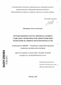 Митрошин, Антон Алексеевич. Методы оценки качества жизни населения и социально-экономической дифференциации территорий: на примере Московской области: дис. кандидат экономических наук: 08.00.05 - Экономика и управление народным хозяйством: теория управления экономическими системами; макроэкономика; экономика, организация и управление предприятиями, отраслями, комплексами; управление инновациями; региональная экономика; логистика; экономика труда. Москва. 2013. 165 с.