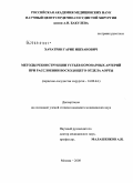 Хачатрян, Гарик Ишханович. Методы реконструкции устьев коронарных артерий при расслоении восходящего отдела аорты: дис. кандидат медицинских наук: 14.00.44 - Сердечно-сосудистая хирургия. Москва. 2008. 140 с.