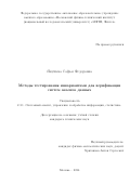 Якушева Софья Федоровна. Методы тестирования инвариантами для верификации систем анализа данных: дис. кандидат наук: 00.00.00 - Другие cпециальности. ФГАОУ ВО «Московский физико-технический институт (национальный исследовательский университет)». 2024. 117 с.