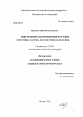 Кравцова, Мария Владимировна. Межстрановой анализ рыночной и сетевой коррупции: факторы, последствия, взаимосвязь: дис. кандидат наук: 22.00.03 - Экономическая социология и демография. Москва. 2014. 277 с.