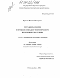 Карасева, Наталья Викторовна. Миграция населения в процессе социально-экономического воспроизводства региона: дис. кандидат социологических наук: 22.00.03 - Экономическая социология и демография. Ростов-на-Дону. 2004. 153 с.