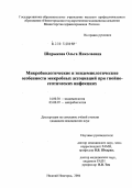 Шпрыкова, Ольга Николаевна. Микробиологические и эпидемиологические особенности микробных ассоциаций при гнойно-септических исследованиях: дис. кандидат медицинских наук: 14.00.30 - Эпидемиология. Нижний Новгород. 2004. 210 с.