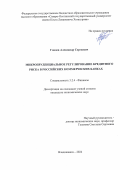 Гокоев Александр Сергеевич. Микропруденциальное регулирование кредитного риска в российских коммерческих банках: дис. кандидат наук: 00.00.00 - Другие cпециальности. ФГБОУ ВО «Северо-Осетинский государственный университет имени Коста Левановича Хетагурова». 2024. 220 с.