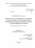 Разномазов, Валерий Михайлович. Микроструктура и элементный состав пленок на основе оксидов со структурой перовскита по данным рентгенофлуоресцентного анализа с полным внешним отражением: дис. кандидат физико-математических наук: 01.04.07 - Физика конденсированного состояния. Ростов-на-Дону. 2010. 141 с.