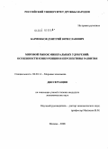 Барменков, Дмитрий Вячеславович. Мировой рынок минеральных удобрений: особенности конкуренции и перспективы развития: дис. кандидат экономических наук: 08.00.14 - Мировая экономика. Москва. 2009. 177 с.