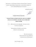 Турдиев Одилжан Акрамович. Модель и метод контроля целостности данных в каналах связи на основе стохастических вычислений: дис. кандидат наук: 00.00.00 - Другие cпециальности. ФГБОУ ВО «Петербургский государственный университет путей сообщения Императора Александра I». 2023. 155 с.