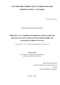 Власкина Анастасия Сергеевна. Модели с эластичным трафиком и сигналами для анализа и расчёта показателей эффективности нарезки сетевых ресурсов: дис. кандидат наук: 00.00.00 - Другие cпециальности. ФГАОУ ВО «Российский университет дружбы народов». 2023. 130 с.