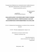 Глечиков, Дмитрий Игоревич. Моделирование и оптимизация тонкостенных однонаправленно армированных панелей из полимерных композиционных материалов: дис. кандидат технических наук: 05.13.18 - Математическое моделирование, численные методы и комплексы программ. Новосибирск. 2008. 163 с.