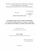 Лапшин, Дмитрий Николаевич. Модифицирование огнетушащих порошковых составов на основе фосфата и сульфата аммония в условиях интенсивных механических воздействий: дис. кандидат наук: 05.17.01 - Технология неорганических веществ. Иваново. 2014. 196 с.