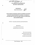 Воронкина, Ирина Владимировна. Модуляция функциональной активности клеток и белков внеклеточного матрикса в процессе регенерации тканей под действием матриксных металлопротеиназ: дис. кандидат биологических наук: 03.00.25 - Гистология, цитология, клеточная биология. Санкт-Петербург. 2003. 136 с.