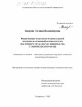 Захарова, Татьяна Владимировна. Мониторинг факторов региональной продовольственной безопасности: На примере отрасли растениеводства Ставропольского края: дис. кандидат экономических наук: 08.00.05 - Экономика и управление народным хозяйством: теория управления экономическими системами; макроэкономика; экономика, организация и управление предприятиями, отраслями, комплексами; управление инновациями; региональная экономика; логистика; экономика труда. Ставрополь. 2005. 166 с.