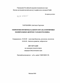 Харламова, Анастасия Сергеевна. Морфогенез вомероназального органа и первичных обонятельных центров у плодов человека: дис. кандидат биологических наук: 03.03.04 - Клеточная биология, цитология, гистология. Москва. 2010. 192 с.