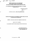 Ермолаева, Анна Владимировна. Морфологические и функциональные показатели у котов при уролитиазе: дис. кандидат биологических наук: 16.00.02 - Патология, онкология и морфология животных. Ставрополь. 2005. 133 с.