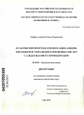 Хайруллина, Регина Радиевна. Мультикомпонентная конденсация амидов, тиоамидов и гидразидов карбоновых кислот с альдегидами и сероводородом: дис. кандидат химических наук: 02.00.03 - Органическая химия. Уфа. 2010. 127 с.