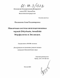 Филиппова, Анна Владимировна. Мышечная система многощетинковых червей (Polychaeta, Annelida): Морфология и эволюция: дис. кандидат биологических наук: 03.00.08 - Зоология. Москва. 2004. 166 с.