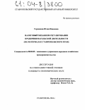 Германова, Юлия Ивановна. Налоговый механизм регулирования предпринимательской деятельности: На материалах Ставропольского края: дис. кандидат экономических наук: 08.00.05 - Экономика и управление народным хозяйством: теория управления экономическими системами; макроэкономика; экономика, организация и управление предприятиями, отраслями, комплексами; управление инновациями; региональная экономика; логистика; экономика труда. Ставрополь. 2004. 185 с.