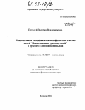 Поталуй, Валерия Владимировна. Национальная специфика лексико-фразеологических полей "Наименования руководителей" в русском и английском языках: дис. кандидат филологических наук: 10.02.19 - Теория языка. Воронеж. 2004. 230 с.