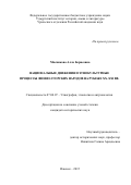 Мясникова Алла Борисовна. Национальные движения и этнокультурные процессы финно-угорских народов на рубеже XX–XXI вв.: дис. кандидат наук: 07.00.07 - Этнография, этнология и антропология. . 2015. 248 с.