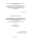 Кулешов Денис Константинович. Обеспечение конкурентоспособности предприятий сферы услуг и их адаптация к структурным вызовам: дис. доктор наук: 00.00.00 - Другие cпециальности. ФГБОУ ВО «Донецкий национальный университет экономики и торговли имени Михаила Туган-Барановского». 2023. 357 с.