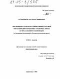 Калашников, Антон Владимирович. Обоснование и разработка эффективных способов рекультивации нарушенных тундровых земель по трассам нефтегазопроводов: По материалам исследований в Ненецком автономном округе: дис. кандидат биологических наук: 03.00.16 - Экология. Архангельск. 2005. 172 с.