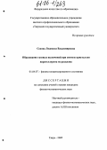 Седова, Людмила Владимировна. Образование газовых включений при синтезе кристаллов парателлурита из расплава: дис. кандидат физико-математических наук: 01.04.07 - Физика конденсированного состояния. Тверь. 2005. 153 с.