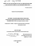 Грецкая, Татьяна Владимировна. Обучение семантизации профессионально-ориентированной иноязычной лексики студентов медицинских вузов: На материале немецкого языка: дис. кандидат педагогических наук: 13.00.02 - Теория и методика обучения и воспитания (по областям и уровням образования). Санкт-Петербург. 2005. 189 с.