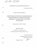 Моисеев, Константин Юрьевич. Одноатомная оптическая ближнепольная микроскопия на основе оптических линейных стационарных размерных резонансов: дис. кандидат физико-математических наук: 01.04.05 - Оптика. Ульяновск. 2003. 103 с.