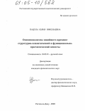 Пацула, Юлия Николаевна. Окказионализмы новейшего времени: Структурно-семантический и функционально-прагматический аспекты: дис. кандидат филологических наук: 10.02.01 - Русский язык. Ростов-на-Дону. 2005. 167 с.