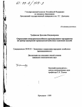 Трофимова, Ярослава Владимировна. Определение конкурентоспособности промышленного предприятия: На прим. предприятий - производителей асбестовых техн. изделий: дис. кандидат экономических наук: 08.00.05 - Экономика и управление народным хозяйством: теория управления экономическими системами; макроэкономика; экономика, организация и управление предприятиями, отраслями, комплексами; управление инновациями; региональная экономика; логистика; экономика труда. Ярославль. 1998. 212 с.