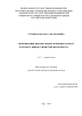 Гурьевская Ольга Анатольевна. Оптимизация диагностики и лечения красного плоского лишая слизистой оболочки рта: дис. кандидат наук: 00.00.00 - Другие cпециальности. ФГБОУ ВО «Башкирский государственный медицинский университет» Министерства здравоохранения Российской Федерации. 2023. 185 с.