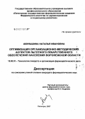 Акиньшина, Наталья Ивановна. Оптимизация организационно-методических аспектов льготного лекарственного обеспечения населения Воронежской обл.: дис. кандидат фармацевтических наук: 15.00.01 - Технология лекарств и организация фармацевтического дела. . 0. 256 с.