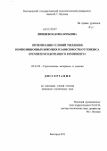 Вишневская, Яна Юрьевна. Оптимизация условий твердения композиционных вяжущих в зависимости от генезиса кремнеземсодержащего компонента: дис. кандидат технических наук: 05.23.05 - Строительные материалы и изделия. Белгород. 2011. 160 с.