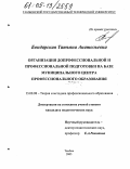 Бондарская, Татьяна Анатольевна. Организация допрофессиональной и профессиональной подготовки на базе муниципального центра профессионального образования: дис. кандидат педагогических наук: 13.00.08 - Теория и методика профессионального образования. Тамбов. 2005. 218 с.