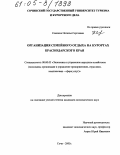 Семкина, Наталья Сергеевна. Организация семейного отдыха на курортах Краснодарского края: дис. кандидат экономических наук: 08.00.05 - Экономика и управление народным хозяйством: теория управления экономическими системами; макроэкономика; экономика, организация и управление предприятиями, отраслями, комплексами; управление инновациями; региональная экономика; логистика; экономика труда. Сочи. 2005. 188 с.