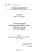 Бондорина, Ирина Анатольевна. Основные принципы повышения декоративных свойств древесных растений методами прививки: дис. кандидат биологических наук: 03.00.05 - Ботаника. Москва. 2000. 110 с.