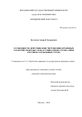 Булгаков Андрей Эдуардович. Особенности действия конституционно-правовых гарантий свободы слова в социальных сетях (опыт России и зарубежных стран): дис. кандидат наук: 00.00.00 - Другие cпециальности. ФГБОУ ВО «Московский государственный университет имени М.В. Ломоносова». 2024. 257 с.