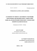 Гришанова, Валерия Александровна. Особенности эффекта фотонного увлечения электронов в двумерной ленте, свернутой в спираль, и в квантовой проволоке с примесной зоной в магнитном поле: дис. кандидат физико-математических наук: 01.04.05 - Оптика. Пенза. 2010. 127 с.