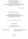 Пруцакова, Наталья Викторовна. Особенности структурных состояний кадмийсодержащих оксидов CdTiO3, CdHfO3, CdSnO3 и Pb2CdWO6: дис. кандидат физико-математических наук: 01.04.07 - Физика конденсированного состояния. Ростов-на-Дону. 2005. 136 с.