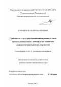 Курипятник, Андрей Валериевич. Особенности структуры ионоимплантированных слоев кремния, выявленные с помощью рентгеновской дифрактометрии высокого разрешения: дис. кандидат физико-математических наук: 01.04.10 - Физика полупроводников. Москва. 2003. 137 с.