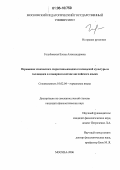 Голубовская, Елена Александровна. Отражение этнического стереотипа-имиджа голландской культуры и голландцев в словарном составе английского языка: дис. кандидат филологических наук: 10.02.04 - Германские языки. Москва. 2006. 243 с.