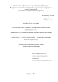 Камзина, Айгуль Ертисовна. Отражение классицизма в мировой архитектуре как искусства, наиболее полно выражающего идеи своего времени: дис. кандидат наук: 17.00.04 - Изобразительное и декоративно-прикладное искусство и архитектура. Барнаул. 2016. 209 с.