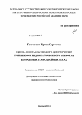 Грозовская, Ирина Сергеевна. Оценка биомассы эколого-ценотических группировок видов напочвенного покрова в бореальных темнохвойных лесах: дис. кандидат наук: 03.02.08 - Экология (по отраслям). Владимир. 2014. 169 с.